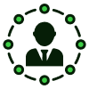 Vendor Agnostic