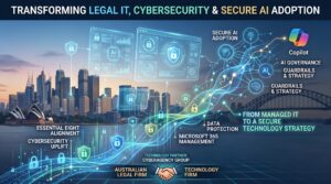Infographic on legal firm IT, cybersecurity and secure AI adoption